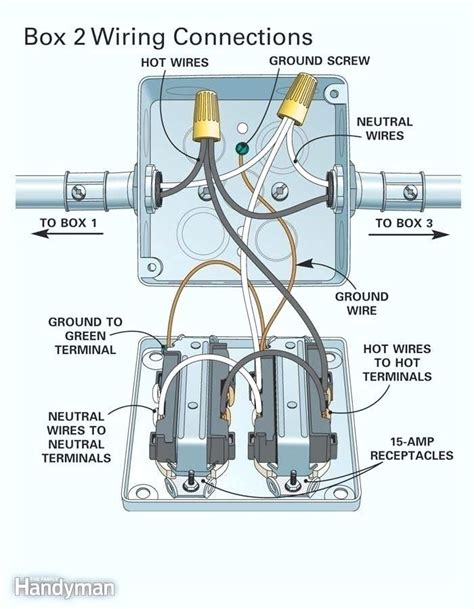 how many connections in a 2 gang electric box|2 gang electrical outlet box.